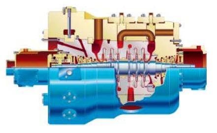 کمپرسور رفت و برگشتی (Reciprocating Compressor)