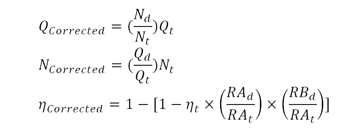 تست عملکرد ASME PTC10 کمپرسور سانتریفیوژ