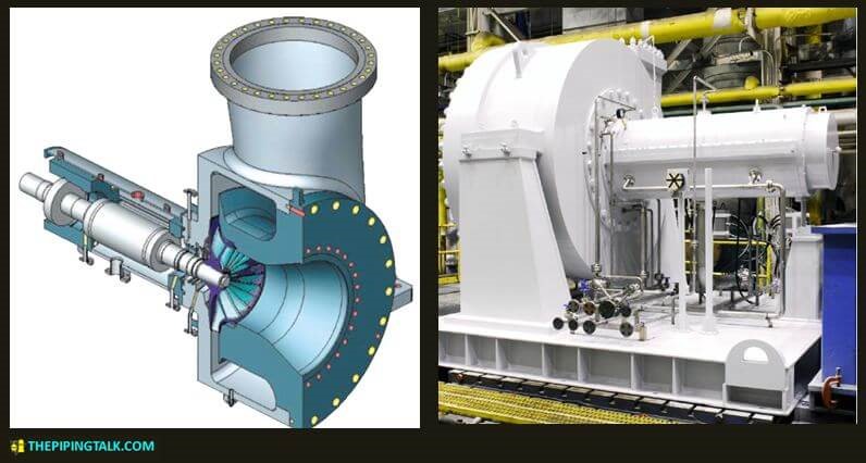 کمپرسور سانتریفیوژ Single Shaft تک استیج Overhung