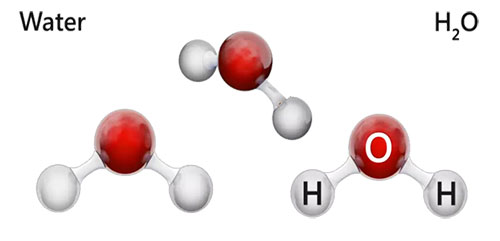 تولید هیدروژن از روش الکترولیز آب